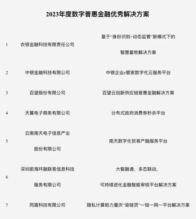 屡获佳绩！百望云荣膺“2023年度数字普惠金融优秀解决方案”