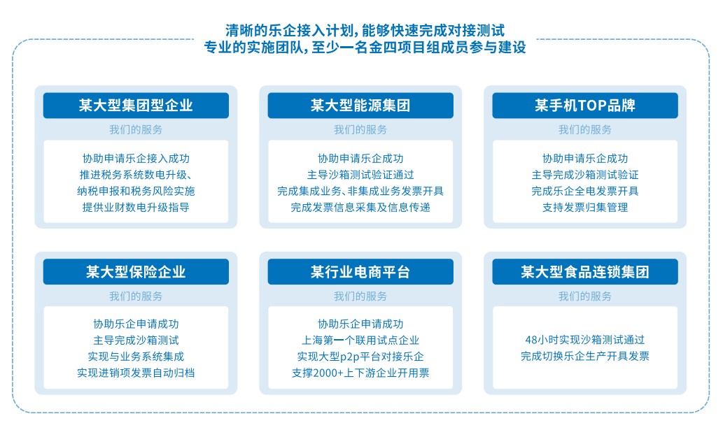 国家税务总局召开乐企宣讲会 分享乐企平台成功对接经验(图5)