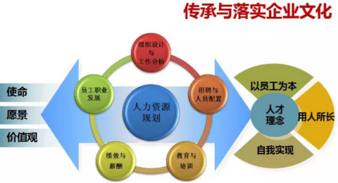 科迈化工创新发展为前提人才培养是关键